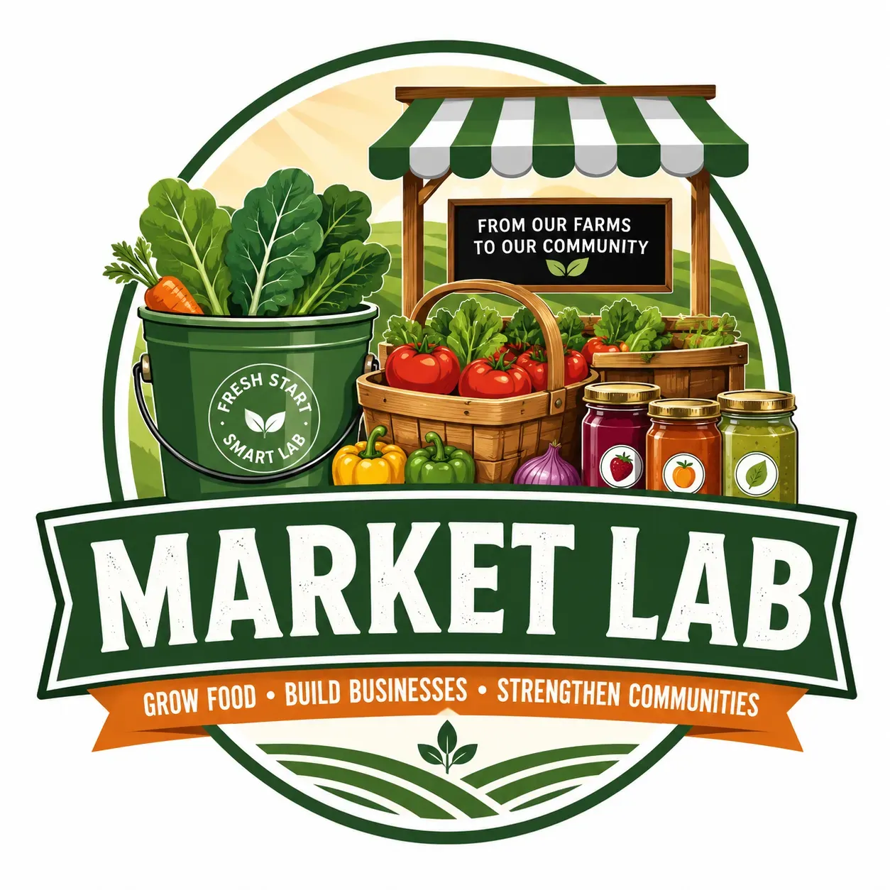 Market Lab logo