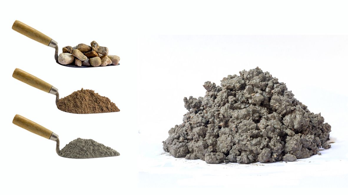 Learn the basics of concrete