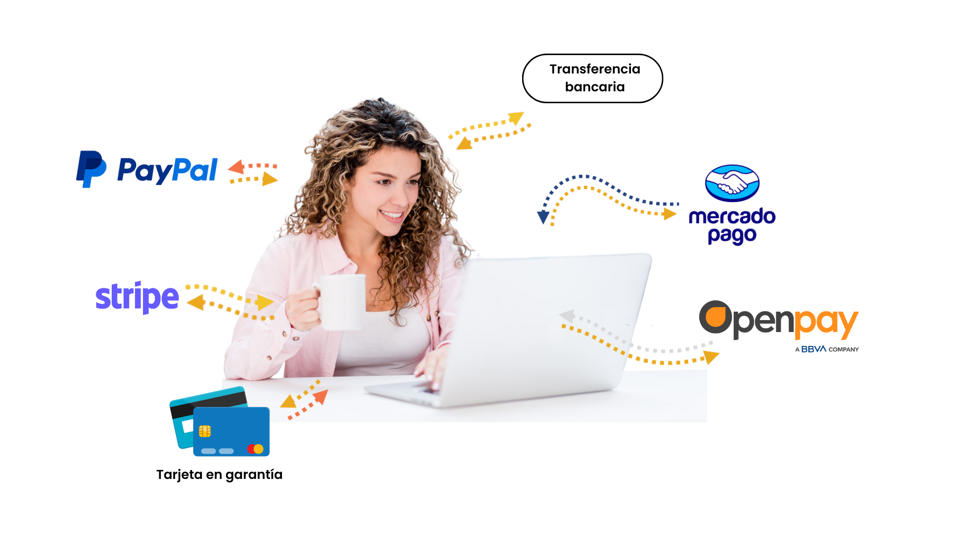 Mujer usando una computadora portátil rodeada de los logotipos de PayPal, Stripe, Mercado Pago y Openpay.