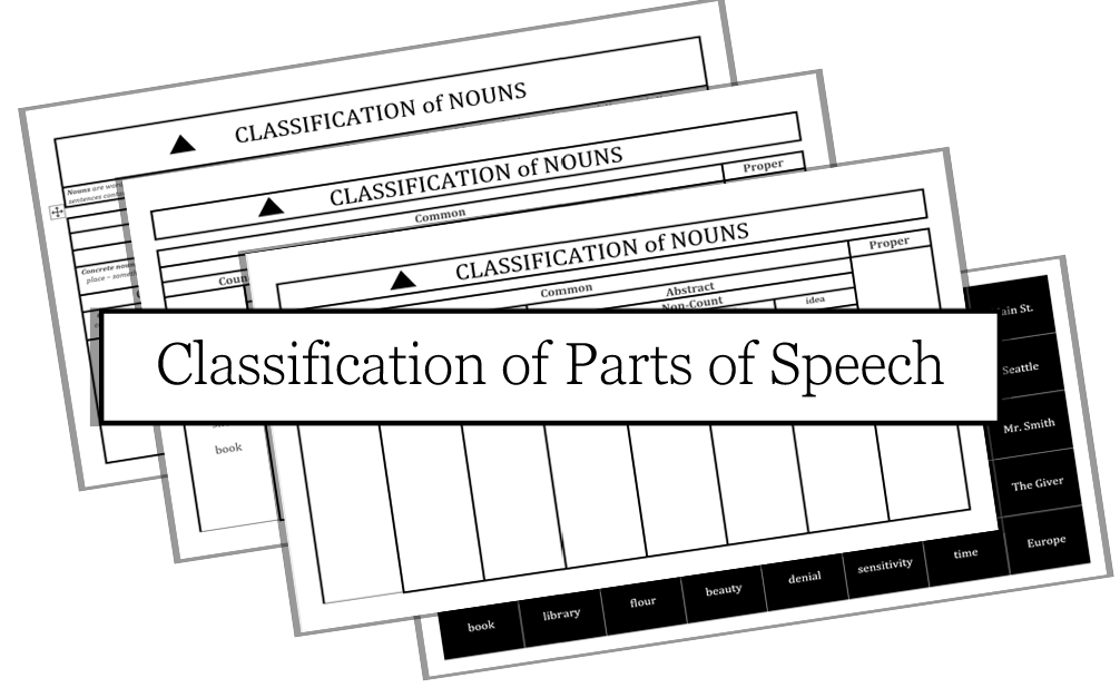 Classification of Parts of Speech Bundle