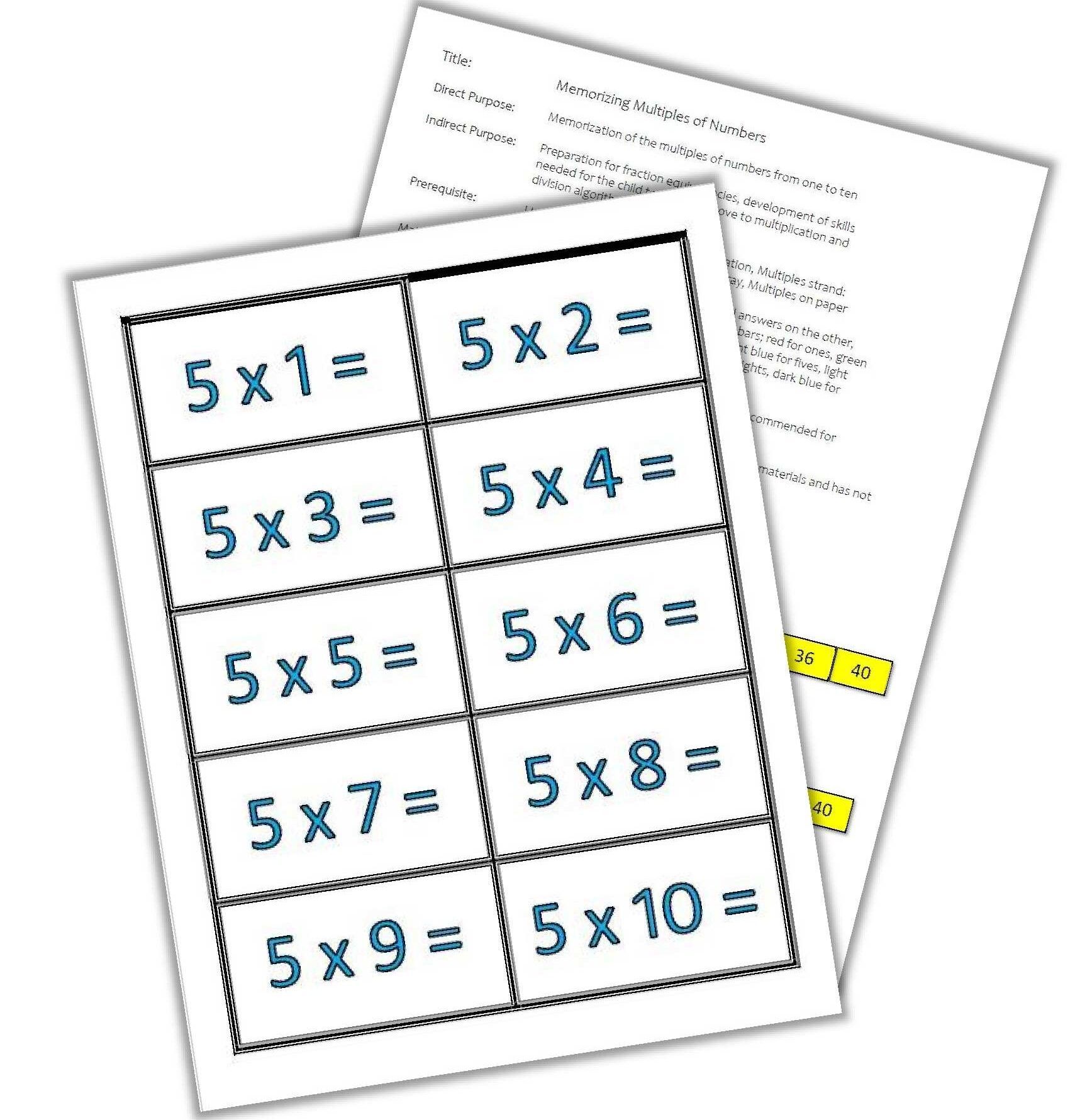 Cards for Memorization of Multiples