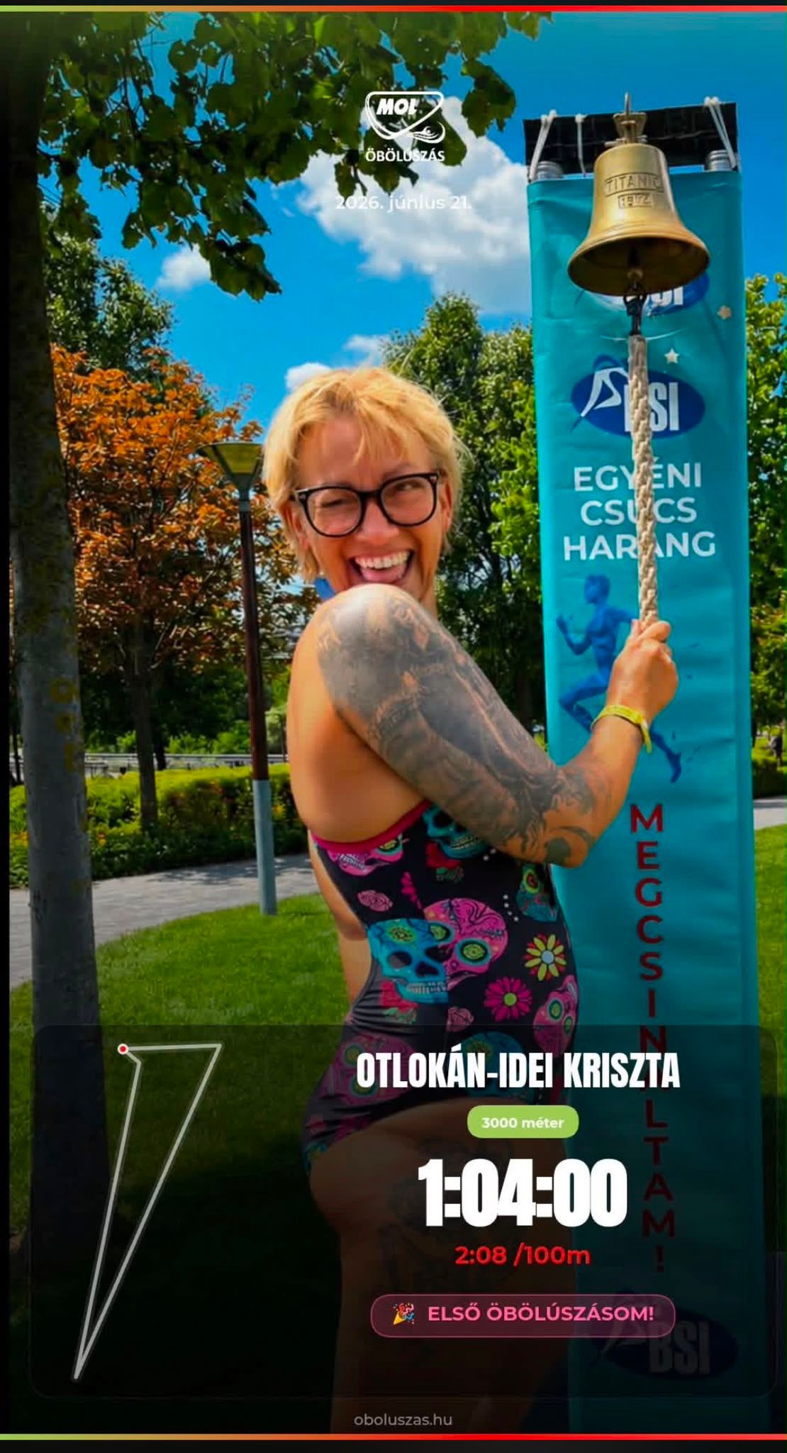 Obol atuszas
Balaton atuszas
Uszas
Nyiltvizi
Budapest
Hungary
