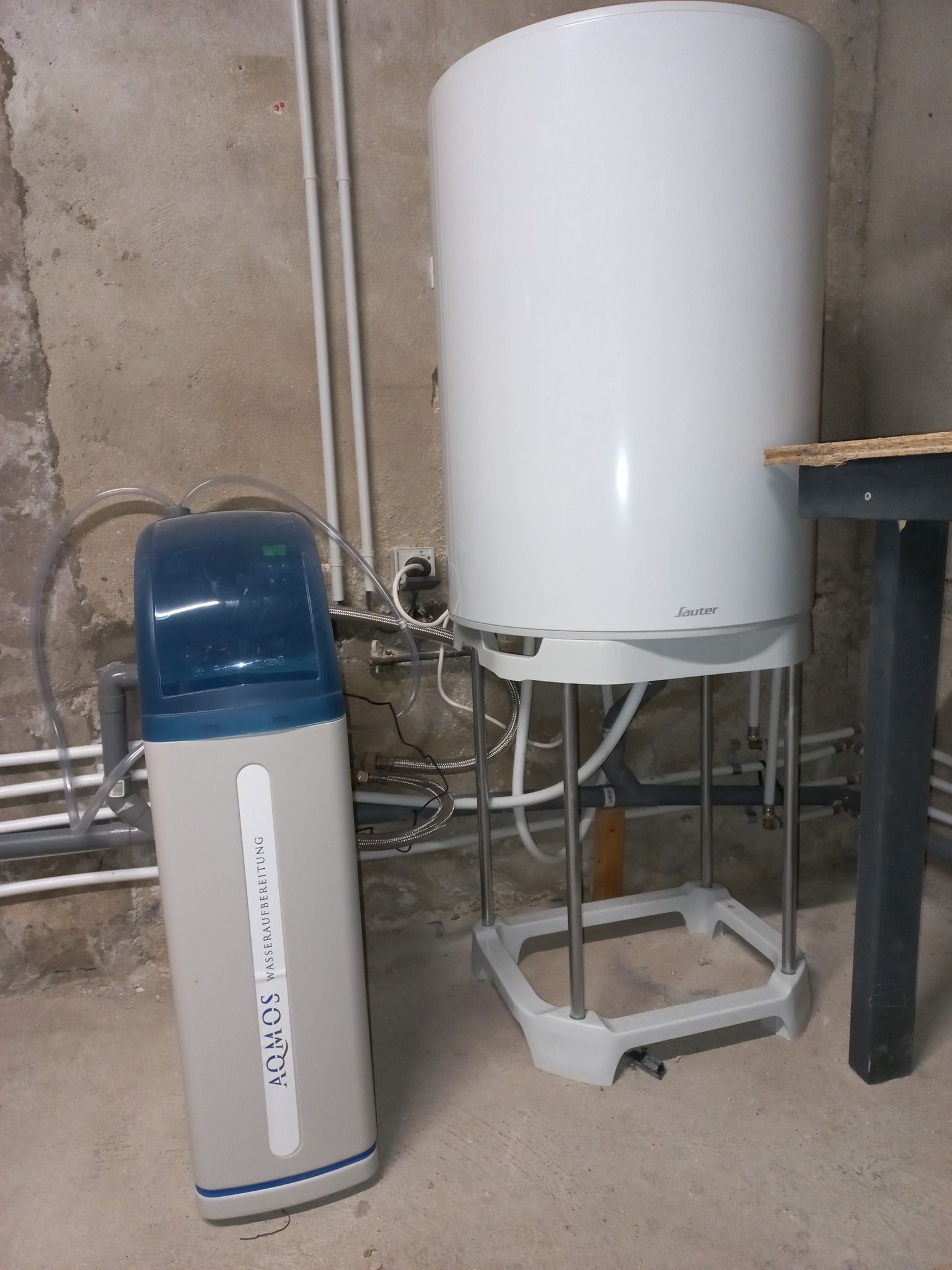 Boiler inclusief waterontharder