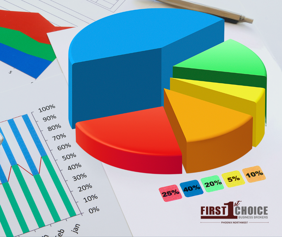 A pie chart with the words first choice at the bottom