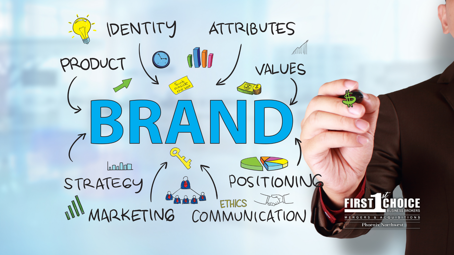 A man is writing the word brand on a whiteboard.