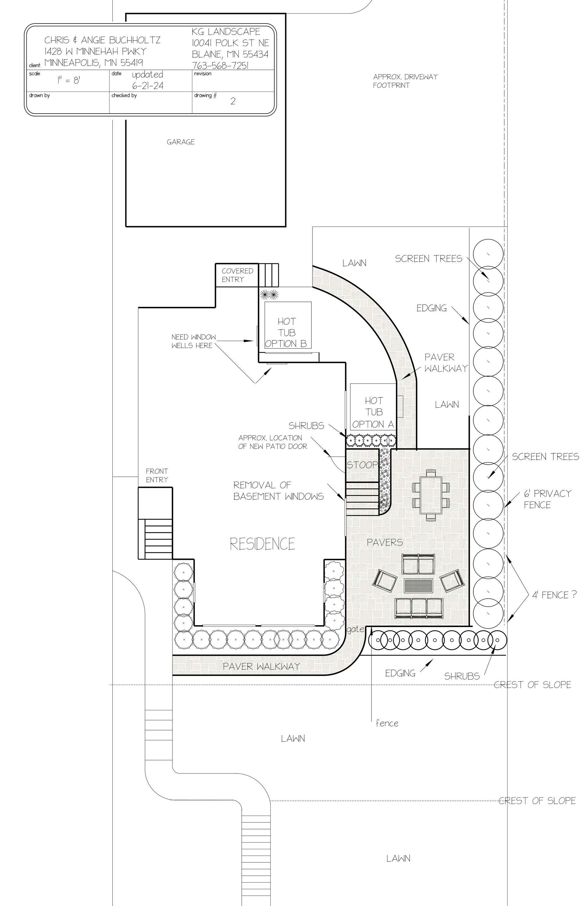 Expert Patio Design & Installation |Twin Cities MN