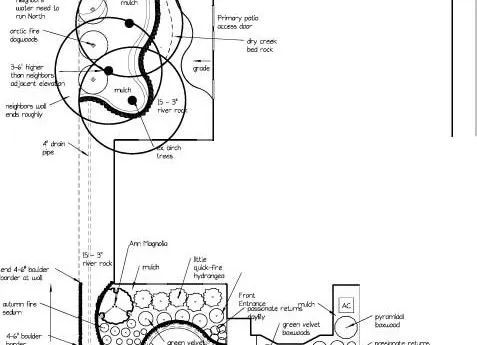 Landscape design plan with circular planting beds, a dry creek bed, and hardscape features.