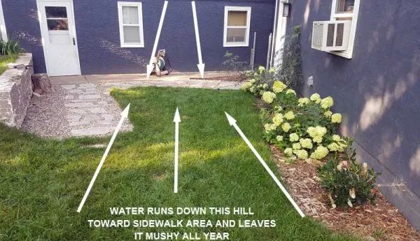 Lawn slopes toward a sidewalk area, causing mushy ground. Water flows downhill, next to a wall and flowers.