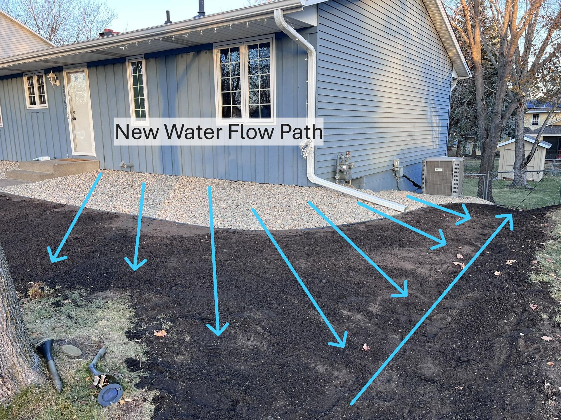 Outdoor Drainage Solutions | French Drain | Grading MN