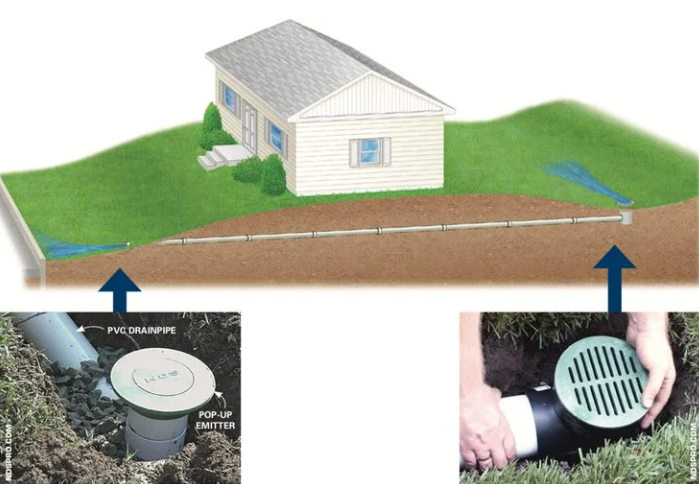 Yard drainage image of a pipe sending water for a low spot in backyard underground to a pop-up emitter in front yard near the curb