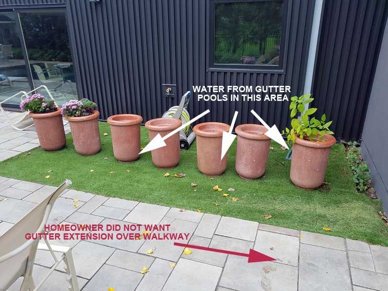 Six potted plants on artificial turf near a building, water pools. Text indicates gutter issue.