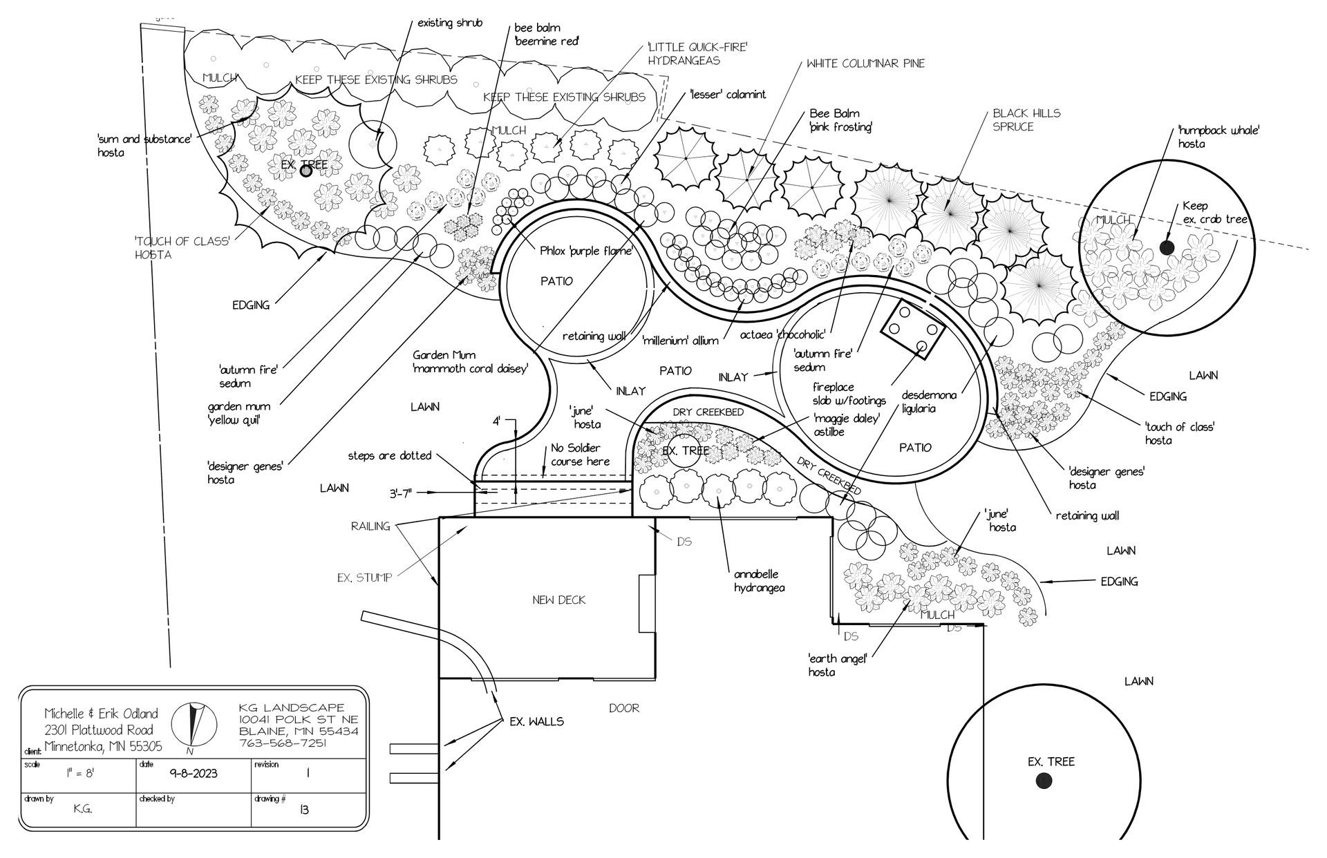Landscape design plan with trees, shrubs, and building layout. Green, white, pink and gray colors.