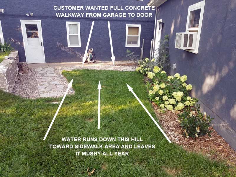 A customer's house with a lawn that slopes towards a sidewalk, causing it to be mushy.
