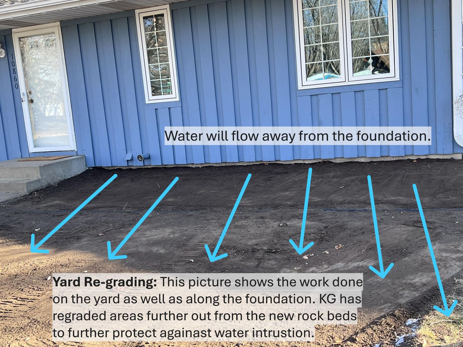 Regrading front yard to drain away from the house 