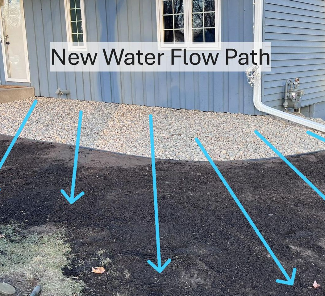 regrading a side yard to fix water getting into the basement in MN