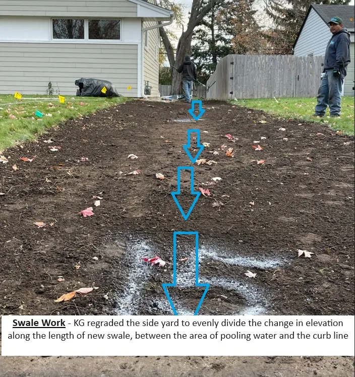 New side yard swale between houses in Minneapolis carrying water to the street instead of into the basement