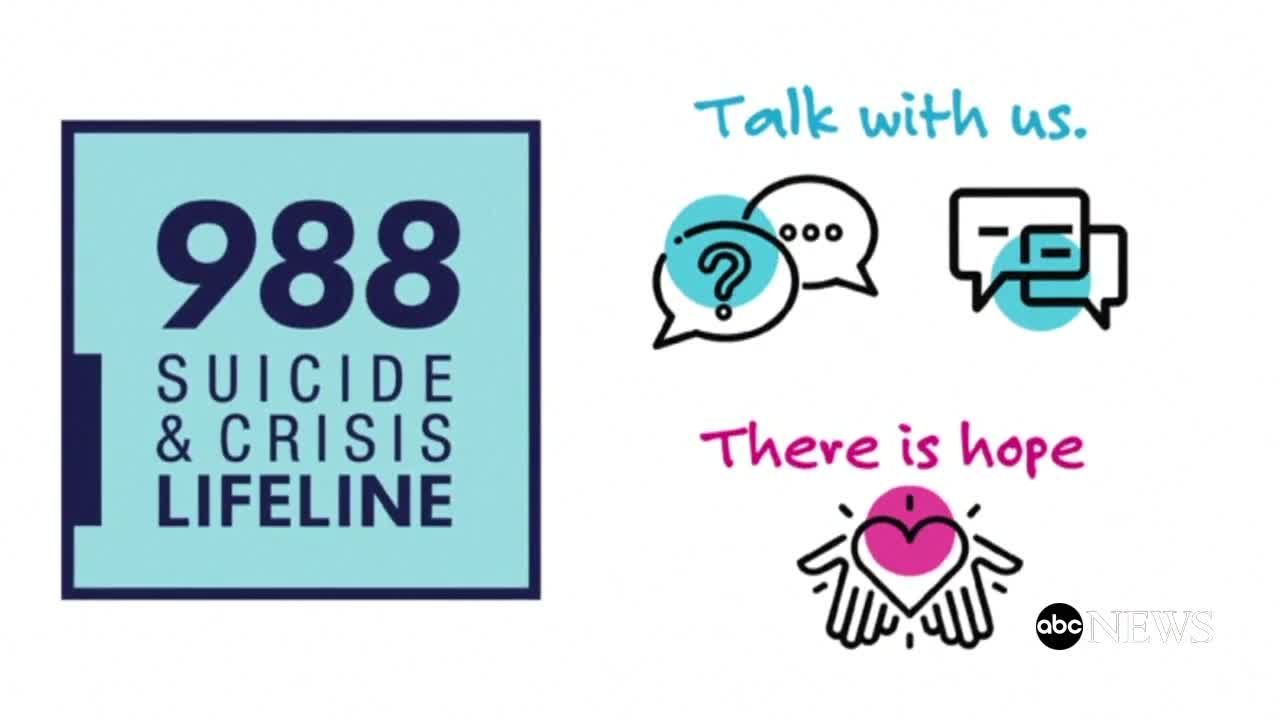 988 Suicide & Crisis Lifeline logo with contact info, talk bubbles, and hands holding a heart, promoting hope.