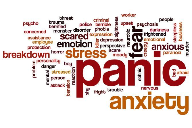 Word cloud with