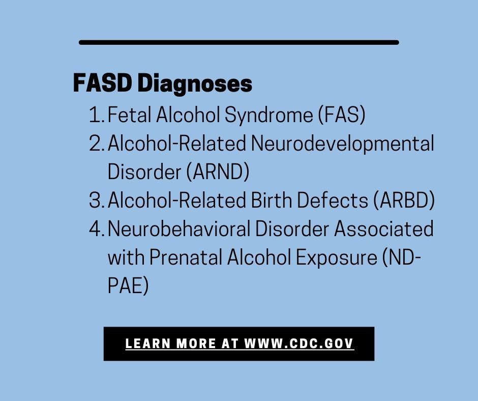 List of FASD diagnoses: FAS, ARND, ARBD, ND-PAE. Learn more at CDC website.