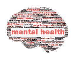 Brain outline with
