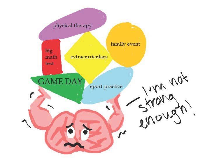 A cartoon brain struggles to hold up multiple activities: physical therapy, family event, game day, and more.