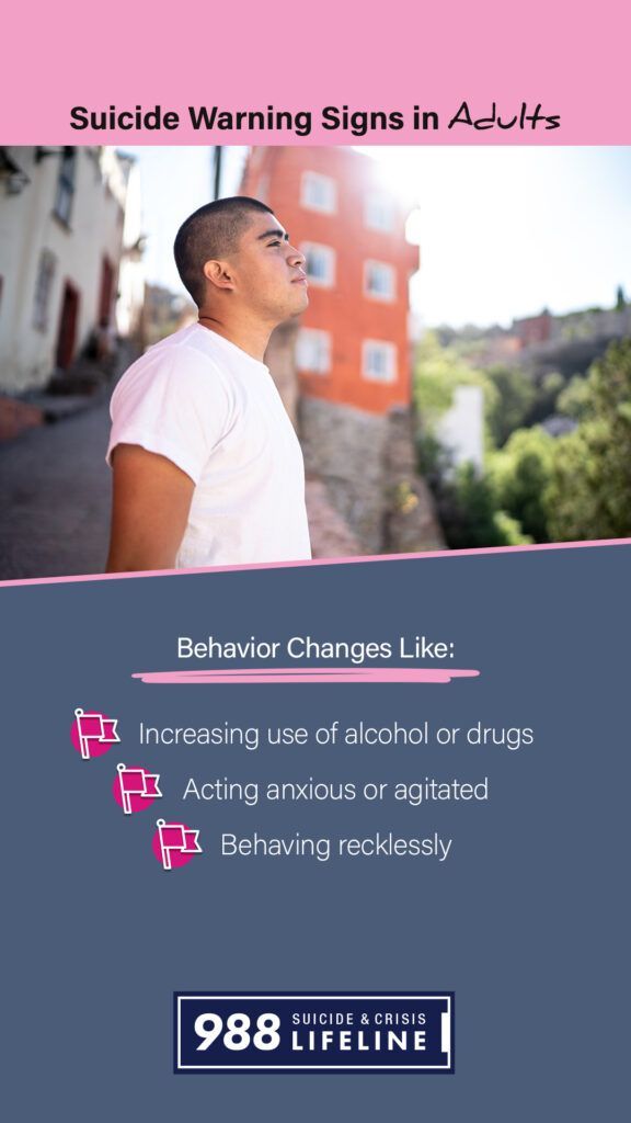 Man looking upward. Graphic lists suicide warning signs: alcohol/drug use, aggression, recklessness. Includes 988 Lifeline logo.