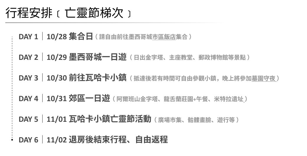 行程安排 - 2025 墨西哥