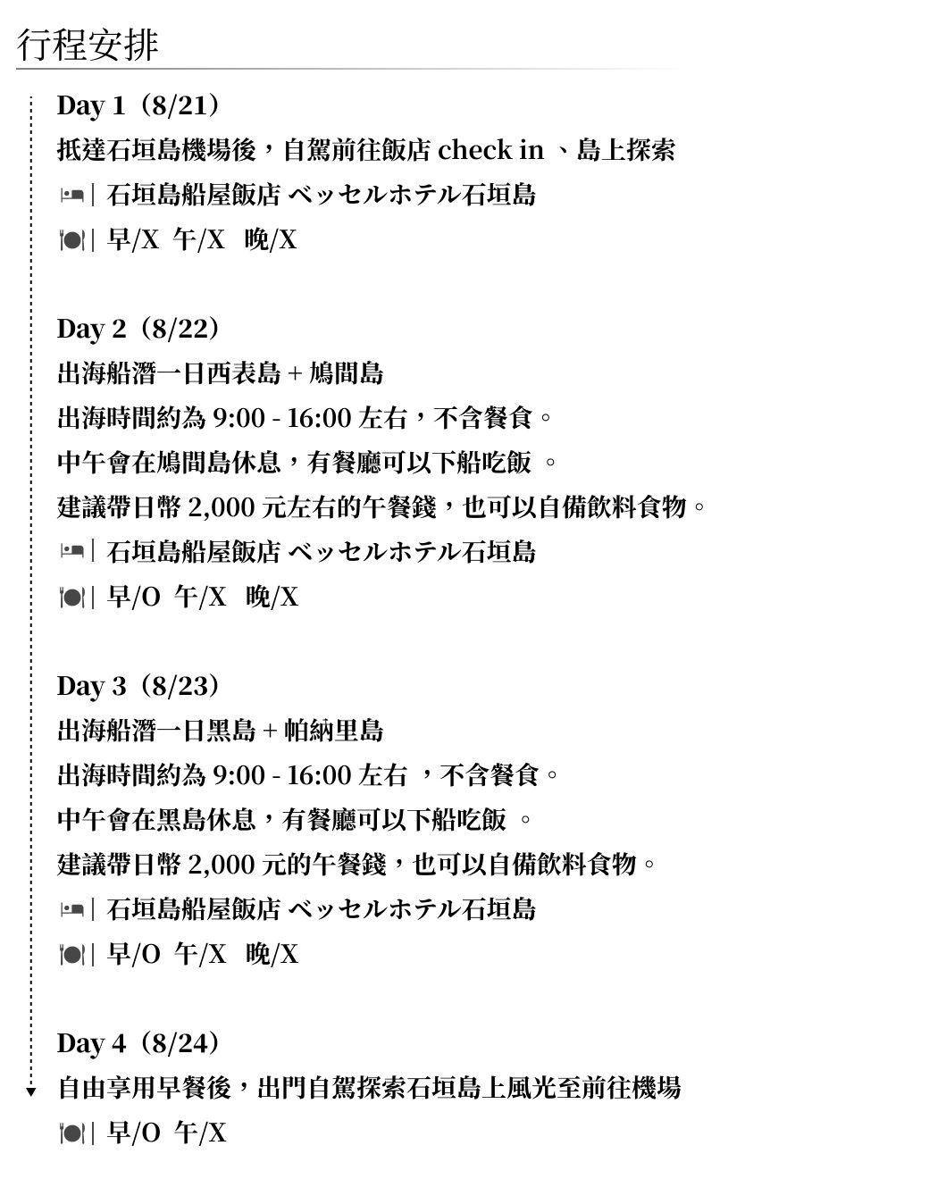 2025行程安排 御藏島