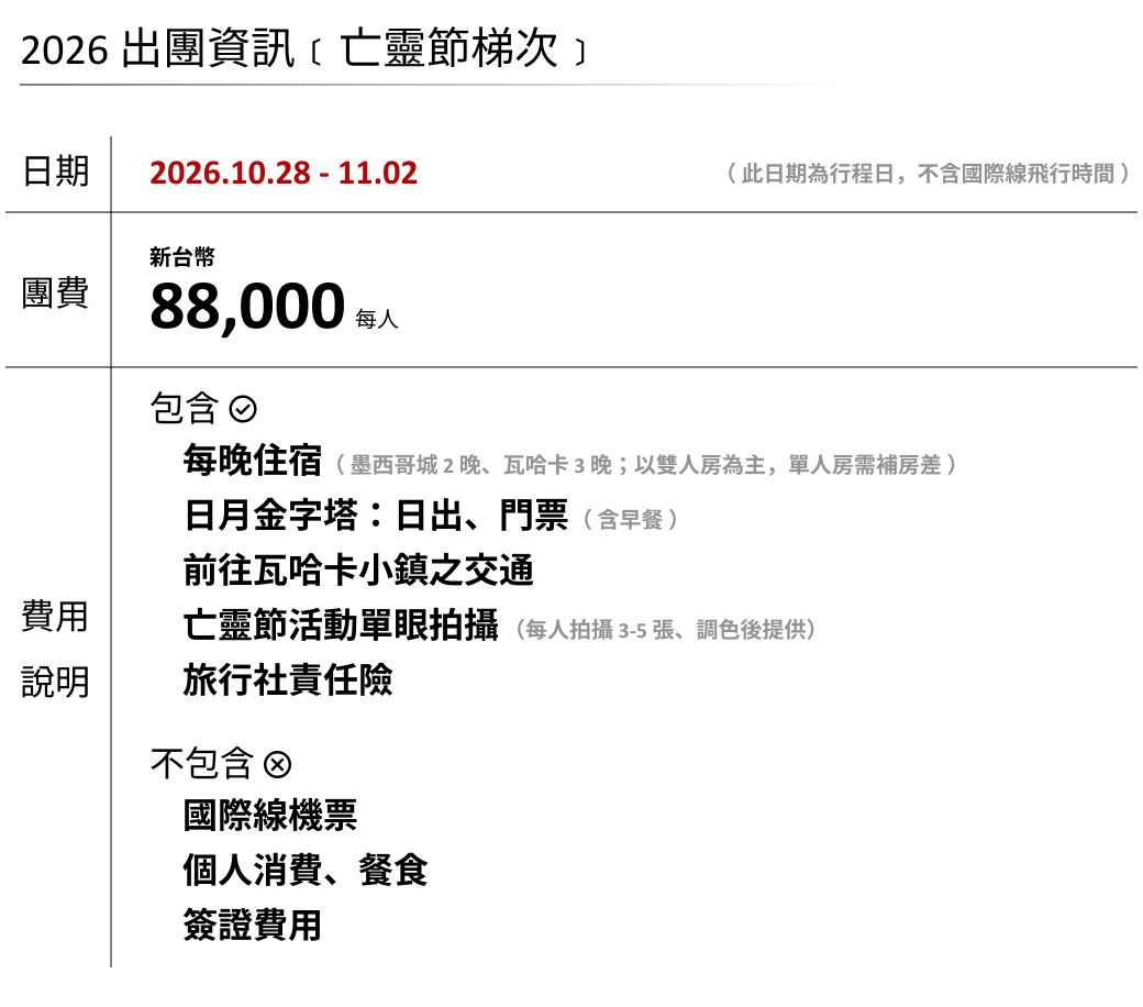 梯次 - 2025 墨西哥