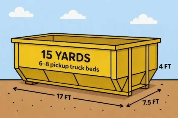 15-yard roll-off dumpster rental in North Georgia
