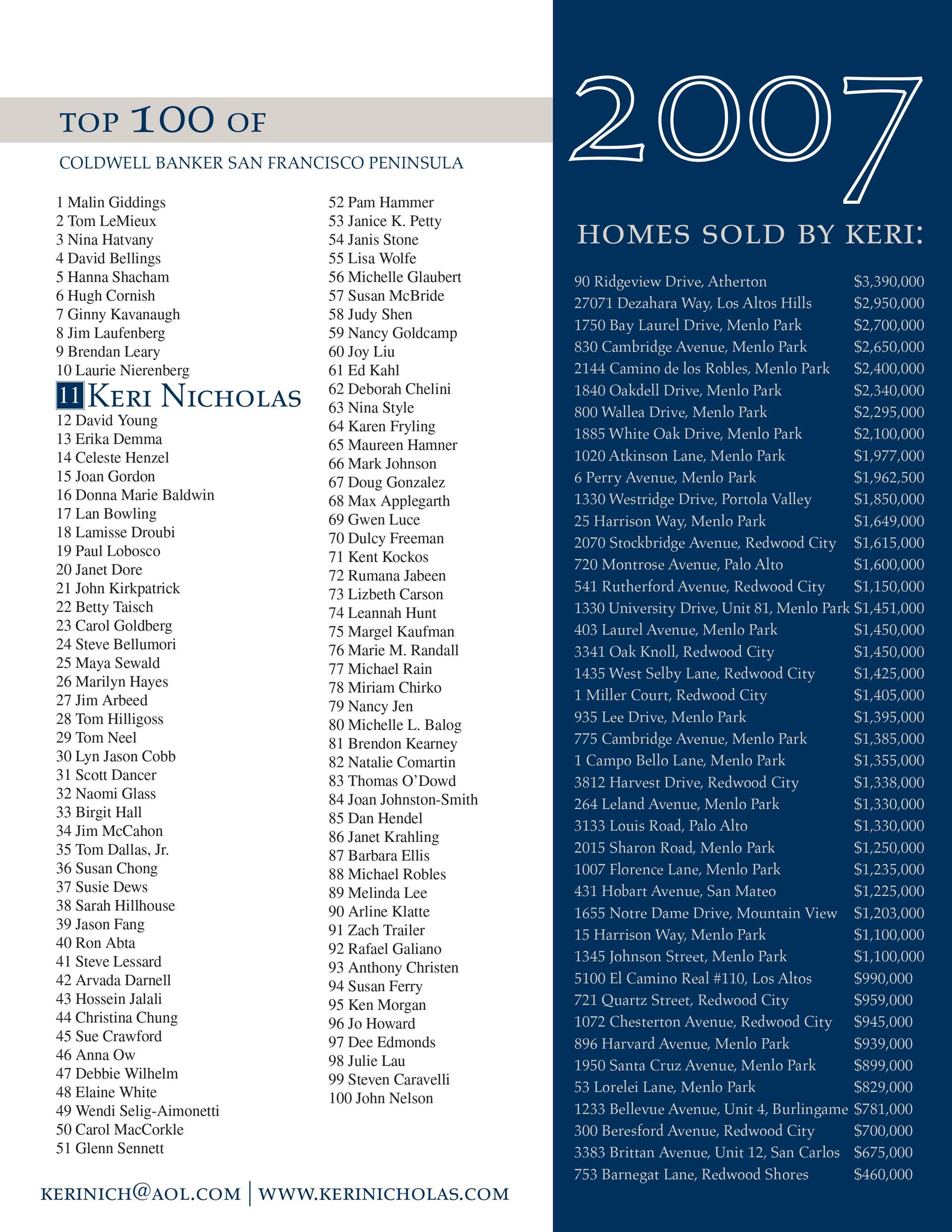 Two-column magazine page; blue right panel titled “2007” with list of names and white left-column text.