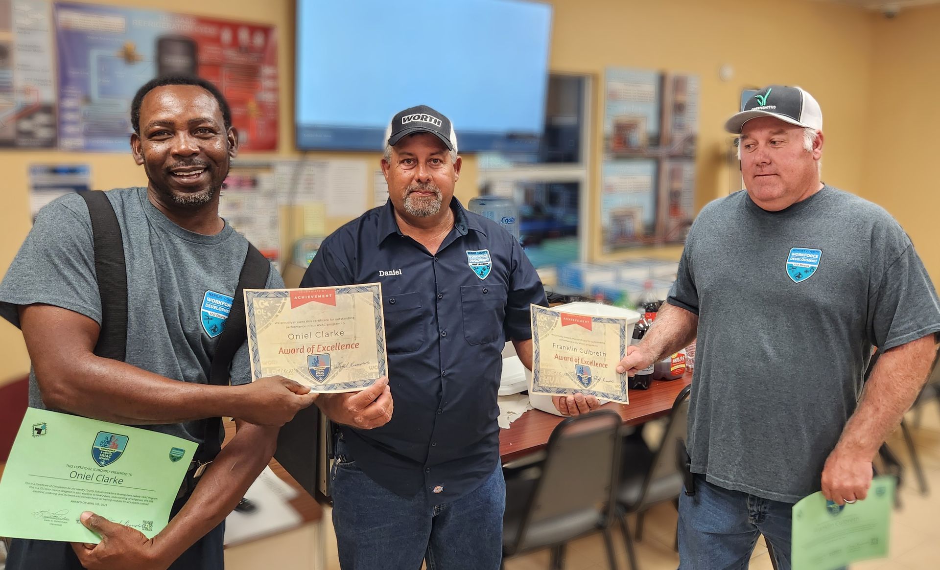 HVAC Student in Florida with certificate