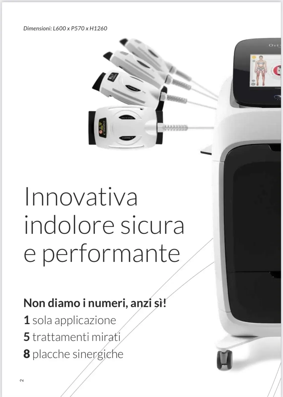 Body synergy laser