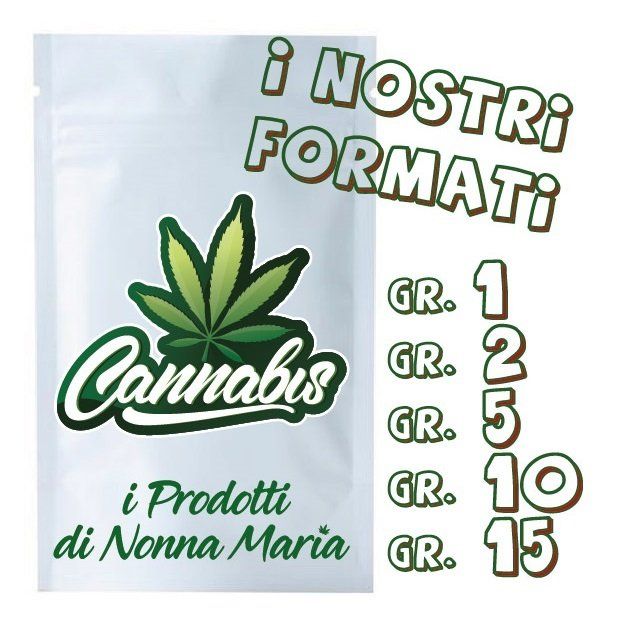 Formati disponibili
