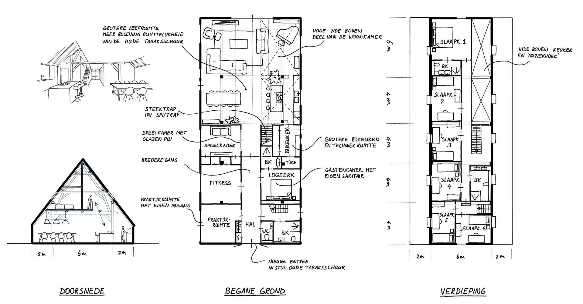 Architectuurtekeningen van een gebouw. ​​Plattegronden en een gevelaanzicht zijn weergegeven, met details en afmetingen van het ontwerp.