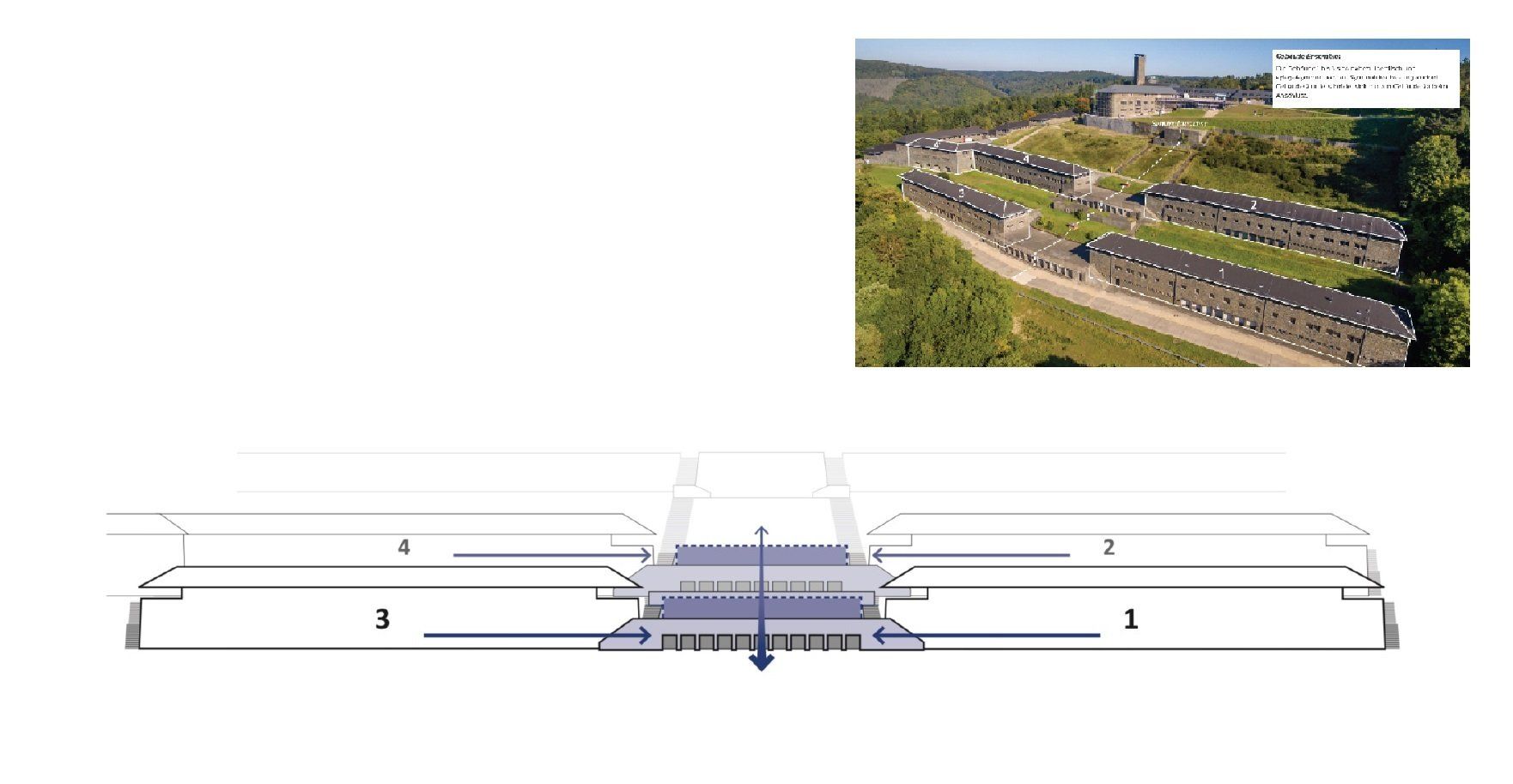 Luchtfoto: lange, lage gebouwen op een heuvel, met een grotere toren in de verte. Blauwe en grijze structuren.