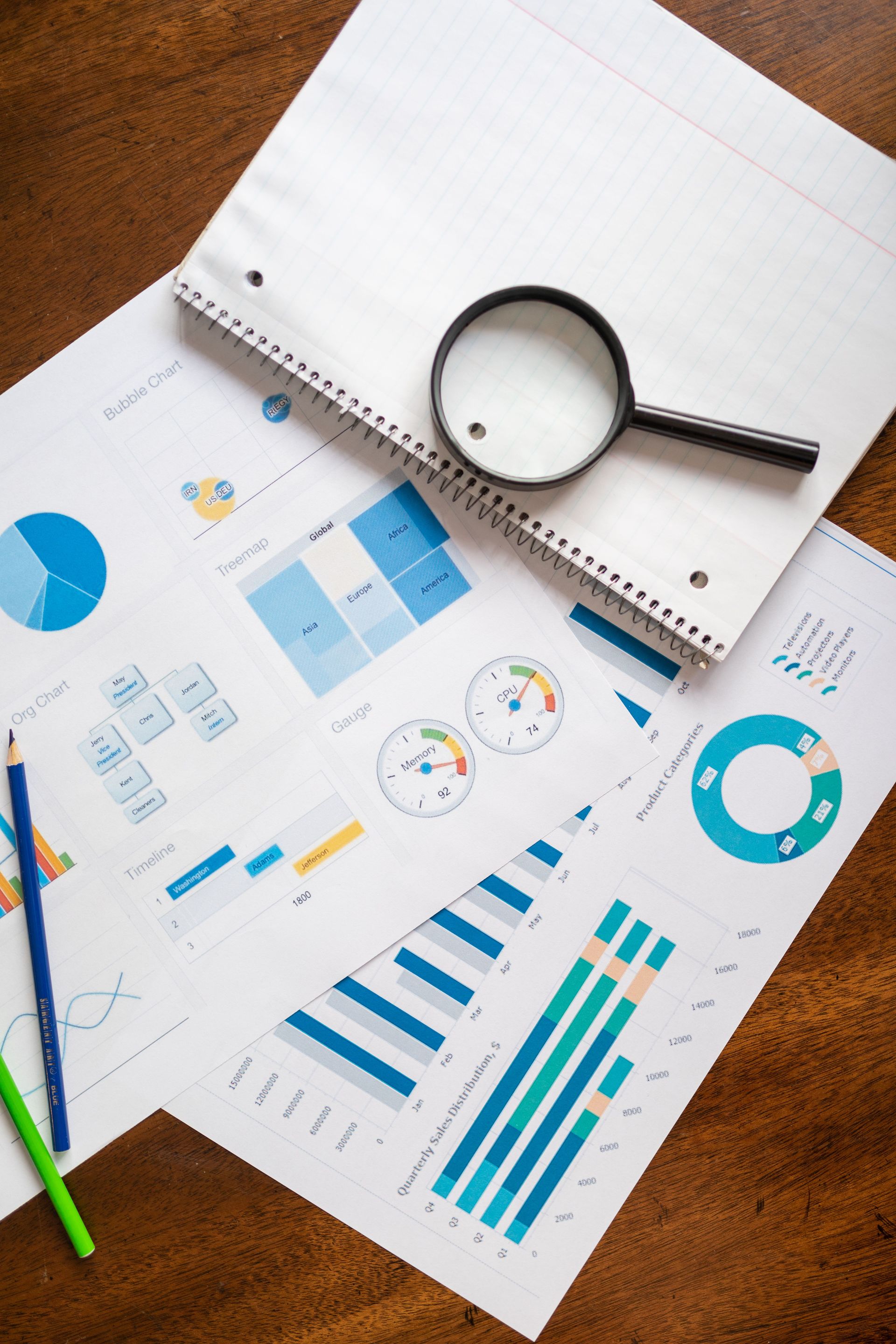 Lupa sobre gráficos y tablas de una empresa en un escritorio con un cuaderno y un lápiz