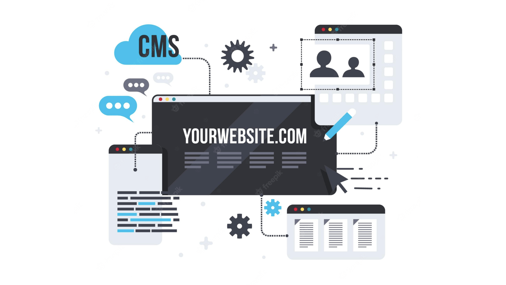 What is a CMS and why do non-profits and charities need one?