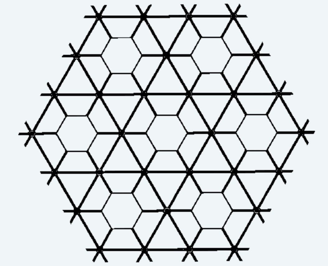 Tensar H-Series™ Geogrids