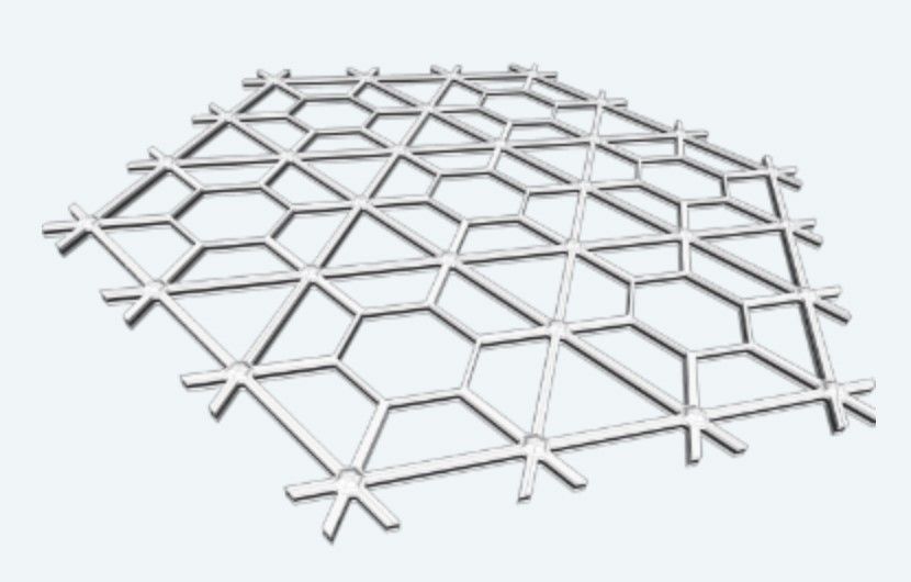 Tensar InterAx® Geogrids