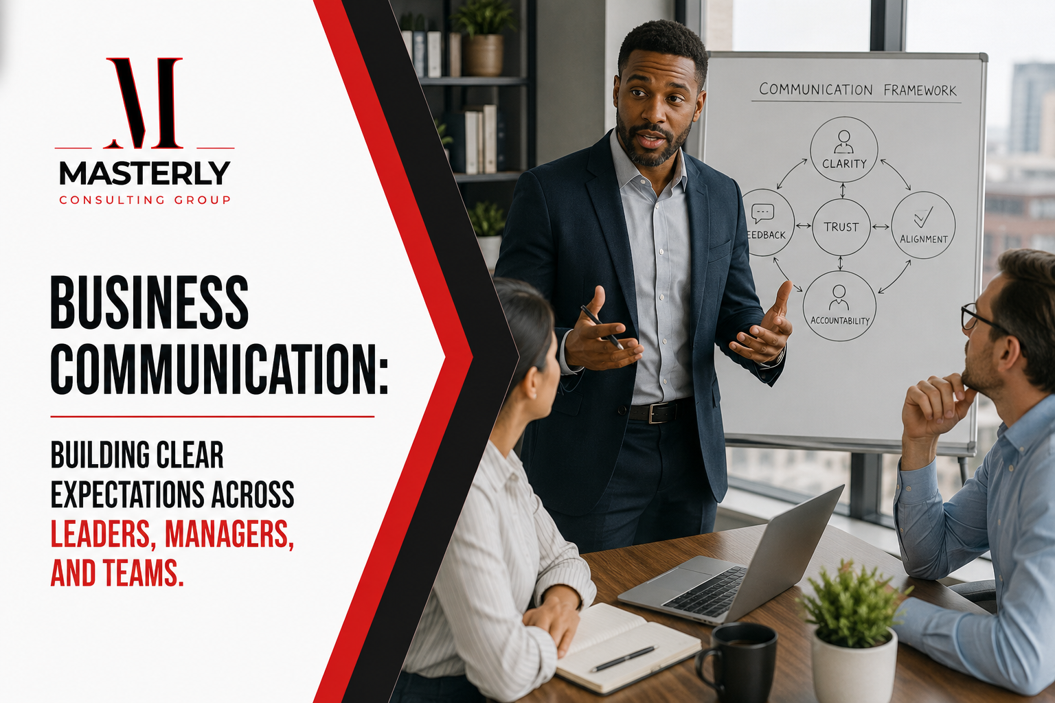 Business communication checklist for team clarity and alignment.