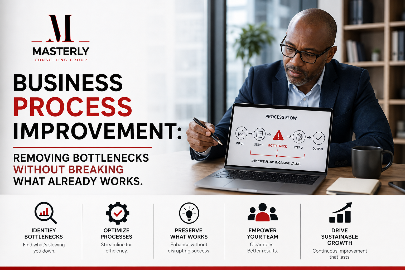 Business process improvement for operational efficiency