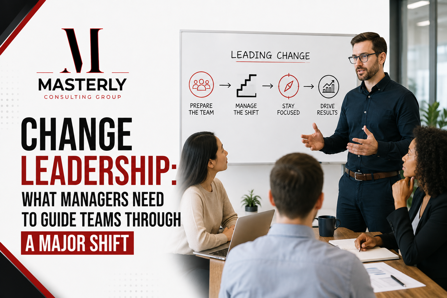 Change leadership, manager communication, adoption, and reinforcement.