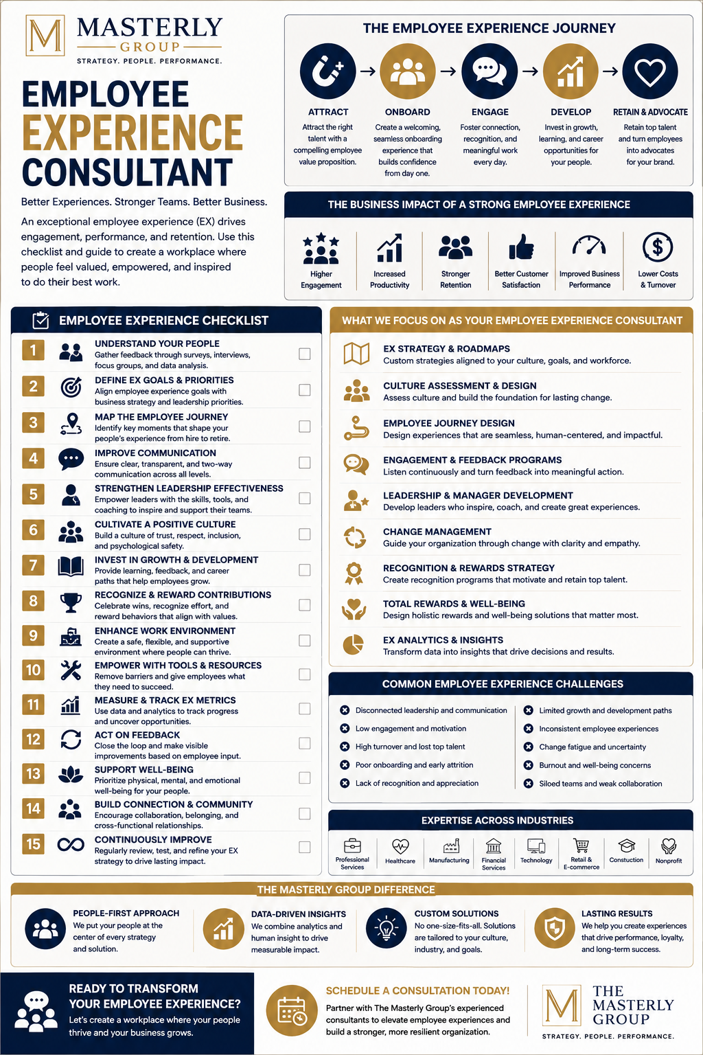 Employee experience consultant reviewing the employee journey, workplace experience, process friction, employee feedback, and retention strategy.