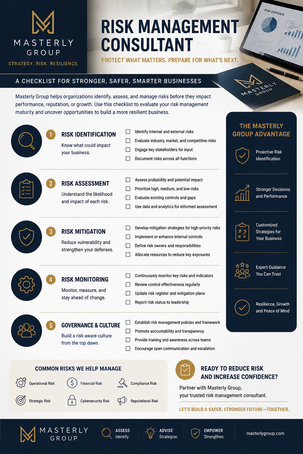 Risk management consultant checklist for Masterly Group covering risk assessment, business controls, mitigation planning, and operational risk.