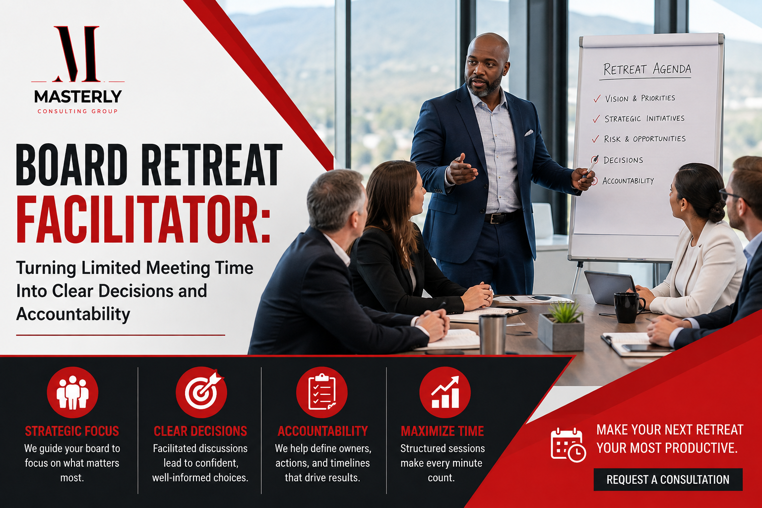 Board retreat facilitator leading executive leadership team through strategic planning and decision-