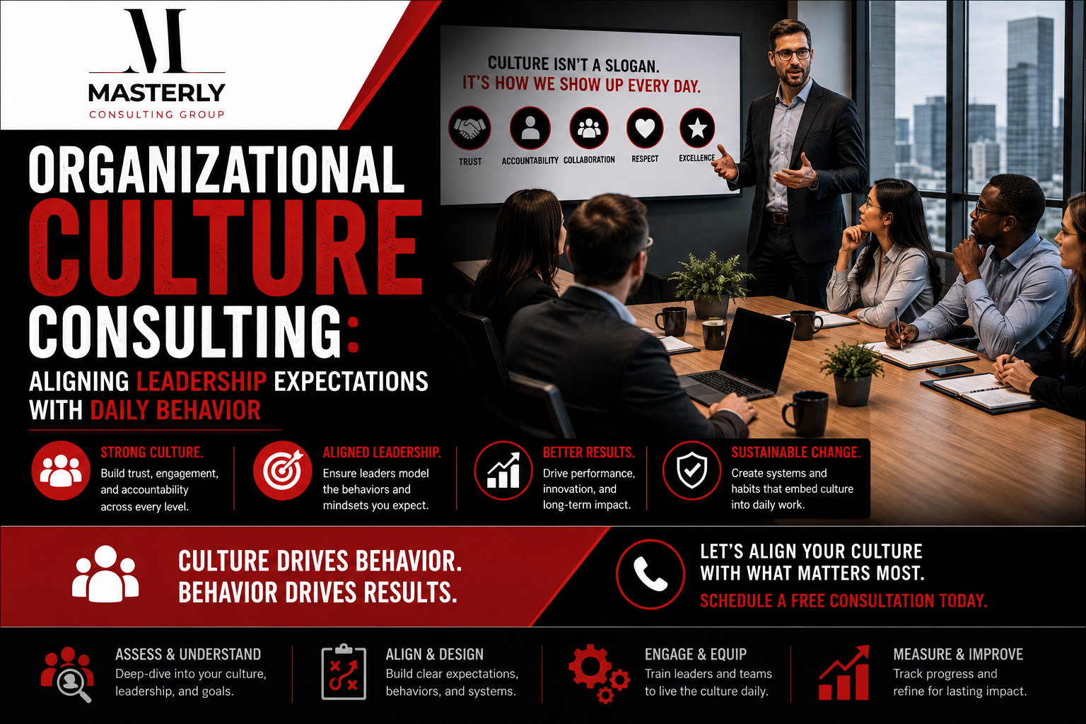 Organizational culture consultant aligning leadership and team behavior.