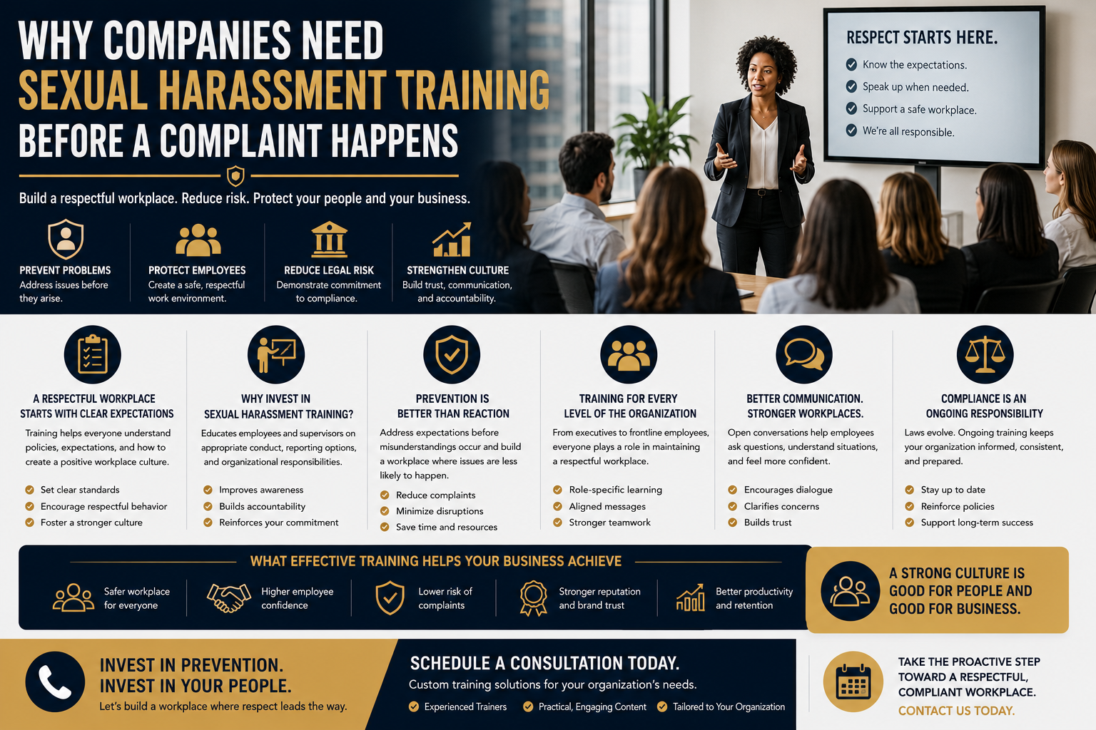 A workplace complaint can affect far more than one employee. It can disrupt operations, damage workplace morale, create legal concerns, and impact a company's reputation with employees, customers, and the public. Many organizations only begin thinking about workplace training after a complaint has already been filed. By then, valuable opportunities for prevention may have already been missed.
If you are searching for sexual harassment training, you are likely looking for professional workplace education that helps employers and employees understand workplace expectations, respectful conduct, reporting procedures, and organizational responsibilities before problems escalate. Masterly Consulting Group provides tailored training for companies, including executives, supervisors, and non-supervisory employees, to support better communication, prevention-focused decision-making, and ongoing compliance responsibilities. This page is written for employers seeking professional training services and explains why this training matters, how customized programs work across employee levels, and how Masterly Consulting Group helps organizations build a more respectful workplace while reducing legal and reputational risk. It is not intended to teach someone how to conduct workplace training or start a training business.
A Respectful Workplace Starts With Clear Expectations
Every employee deserves to work in an environment where expectations are understood and respectful behavior is encouraged. Written policies are important, but policies alone cannot answer every workplace question or prepare employees for real-life situations.
Professional training gives employees and supervisors the opportunity to understand workplace expectations through practical discussions and examples. This helps create a stronger workplace culture while encouraging consistent standards across the organization.
Organizations that communicate expectations clearly are often better prepared to address concerns before they become larger problems.
Why Invest in Sexual Harassment Training?
Yes. Sexual harassment training helps employers educate their workforce about workplace expectations, appropriate professional conduct, reporting procedures, and organizational responsibilities. Effective training supports communication while helping employees better understand their role in maintaining a respectful work environment.
Training also provides supervisors with additional guidance on recognizing concerns, responding appropriately, and following company policies. These conversations help create greater consistency throughout the organization.
Providing ongoing education demonstrates that workplace respect is an important organizational priority.
Prevention Is Better Than Reaction
Many employers wait until an issue arises before reviewing workplace policies or scheduling employee training. Unfortunately, reacting after a complaint has been filed may be far more difficult than investing in prevention beforehand.
Training allows organizations to address workplace expectations before misunderstandings occur. Employees gain a better understanding of acceptable workplace behavior, while managers receive guidance that supports more consistent leadership.
Preventive education helps organizations build stronger workplace cultures over time.
Harassment Prevention Training Supports Every Level of the Organization
Effective harassment prevention training is valuable for executives, managers, supervisors, and non-supervisory employees alike. Every member of the organization contributes to workplace culture, making shared understanding especially important.
Although different employee groups may have different responsibilities, everyone benefits from clear communication about workplace expectations and reporting procedures. Consistent training helps employees recognize unlawful harassment, discrimination, and retaliation across departments. Harassment can involve sexual orientation, gender expression, national origin, or another protected characteristic.
Organizations often experience stronger internal communication when employees receive the same foundational guidance.
Workplace Harassment Training Promotes Better Communication
Professional workplace harassment training encourages conversations that many organizations may otherwise avoid. Employees gain opportunities to ask questions, understand company expectations, and recognize harassment in the workplace and other forms of inappropriate behavior that may require attention.
Managers also benefit from understanding how workplace concerns and incidents should be addressed in a professional and consistent manner. Better communication often contributes to stronger employee confidence and healthier workplace relationships.
Training creates opportunities for learning before difficult situations develop.
Compliance Is an Ongoing Responsibility
Employment laws and workplace expectations continue to evolve with changing law and regulations. Organizations that review their policies and provide harassment prevention training are often better positioned to maintain consistency throughout the workplace; for California employers, that can mean annual training rules in some jurisdictions, two hours for supervisors and one hour for non-supervisors in California, training within six months of an employee’s hire date or start date, retraining every two years, and coverage for seasonal or temporary employees within 30 days, while New York State requires annual sexual harassment training for all employees, Illinois requires it within 60 days of hire, and Maine requires it within one year of employment.
Professional corporate compliance training helps employers reinforce organizational policies while supporting broader compliance initiatives. Rather than viewing compliance as a one-time task, businesses can approach workplace education as an ongoing investment in their employees and organizational culture.
That proactive approach helps employers comply and meet federal, state, and local requirements.
Why Employers Choose Masterly Consulting Group
Employers choose Masterly Consulting Group because they want more than a presentation. They want practical workplace training delivered by experienced professionals who understand the importance of communication, professionalism, and organizational culture.
Our training programs are designed around the needs of each organization. Whether your audience includes executives, supervisors, frontline employees, or a combination of all three, we tailor training to support meaningful learning while reinforcing your workplace expectations. We also provide accessible delivery, including multiple-language options, to help engage diverse workforces and encourage stronger participation across the organization.