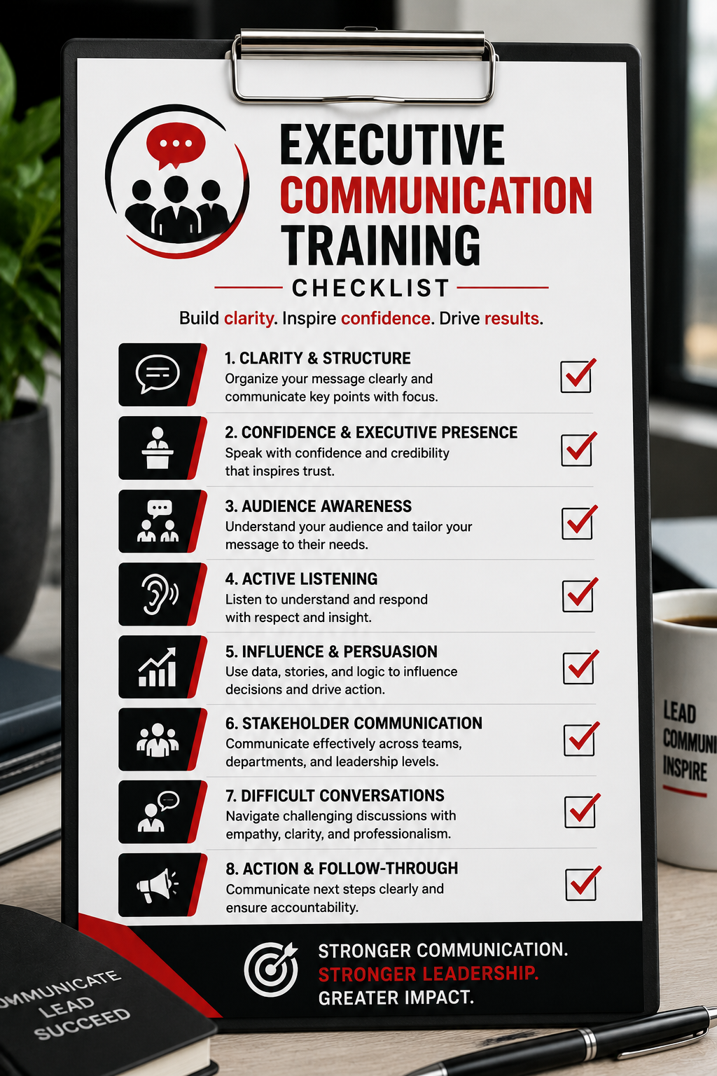 questions to consider before choosing executive communication training
