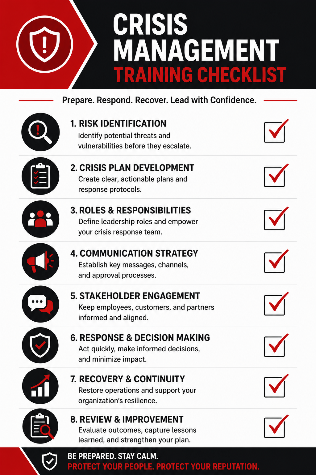 questions to consider before choosing crisis management training